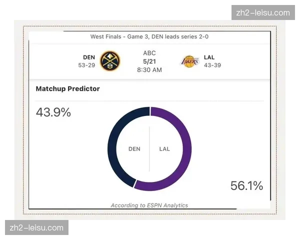湖人关键时刻攻防净效率+24.7，高压下战术执行稳定性提升